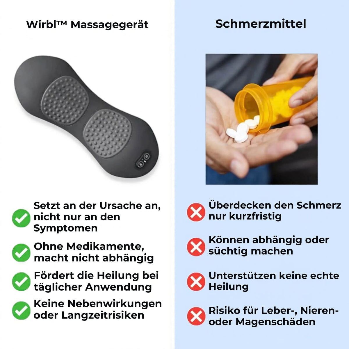 Wirbl 3-in-1 Therapie
