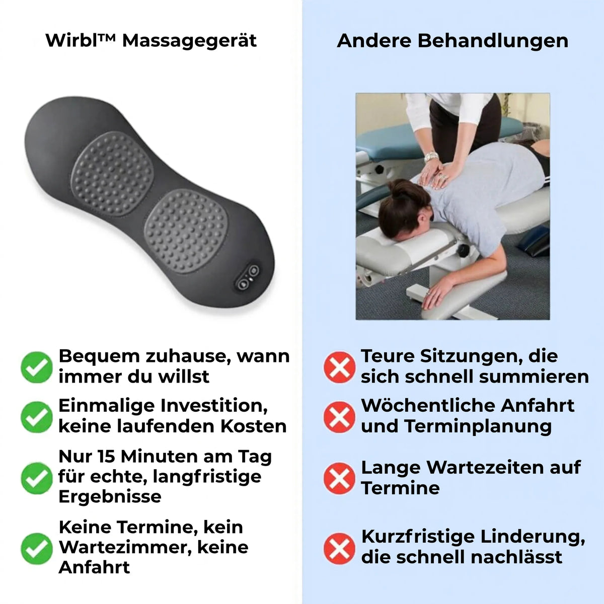 Wirbl 3-in-1 Therapie